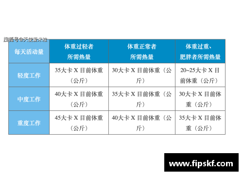 体育明星饮食规划全解析助你实现健康与竞技的终极目标